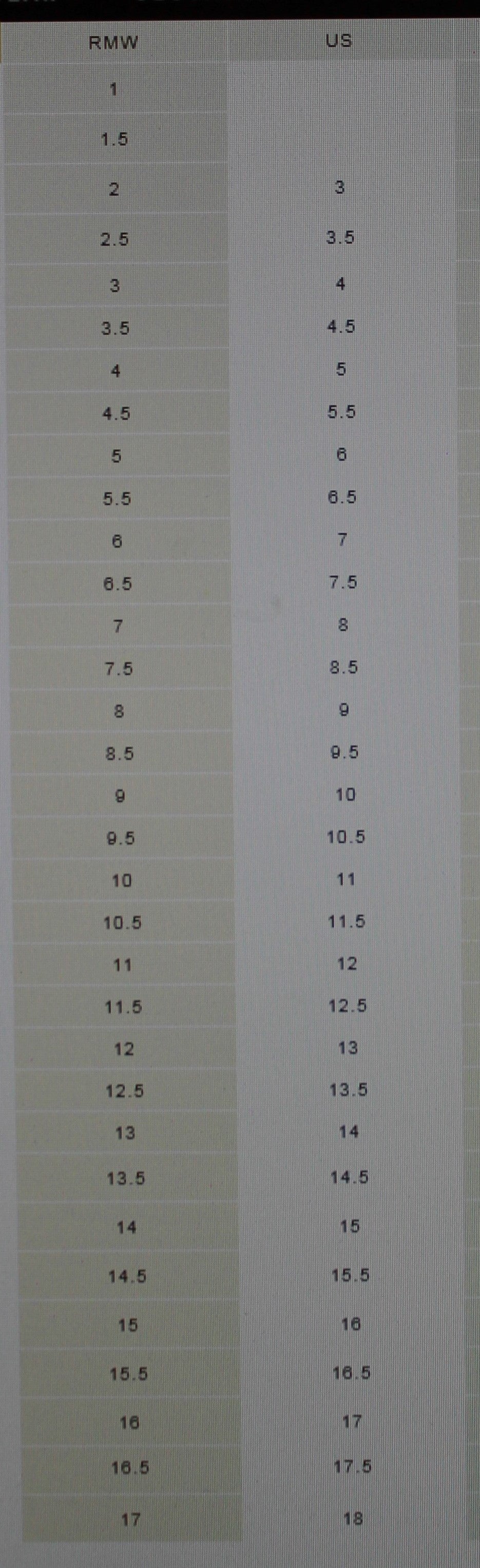 R.M. Williams Comfort Craftsman Boot chestnut yearling leather size chart