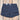 View of shorts